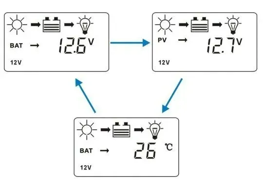 solarny-regulator-ladowania-30a-panel-12v-24v-usb-stan-nowy-kod-producenta-121619