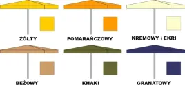 poszycie-na-parasol-handlowy-3x3-poszycie