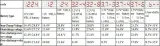 kontroler-pwm-regulator-solarny-20a-programowalny-stan-nowy-zawiera-baterie-nie