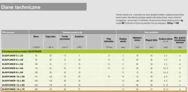 mocowanie-z-lozyskiem-do-hamaka-szarfy-aerial