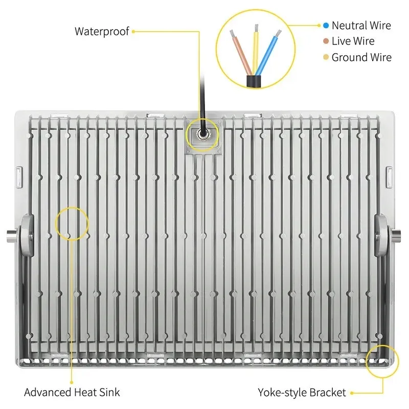 plaski-halogen-led-230v-super-moc-300w-reflektor