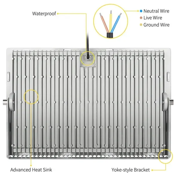 plaski-halogen-led-230v-super-moc-300w-reflektor-kolor-bialy