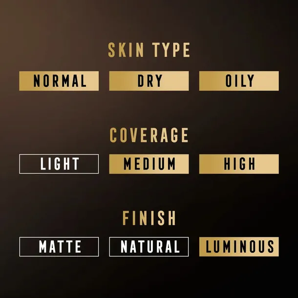 max-factor-creme-puff-puder-50-spf-brak