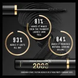 max-factor-tusz-2000-calorie-brazowy-kod-producenta-50671298