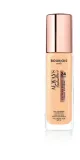 bourjois-always-fabulous-podklad-110