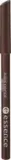 essence-kredka-do-oczu-kajal-08