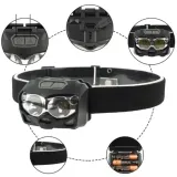 zd111-latarka-czolowa-led-stan-nowy