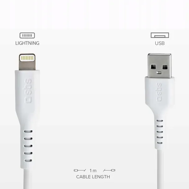 kabel-przewod-usb-a-iphone-lightning-bialy-sbs-zlacza-usb-apple-lightning