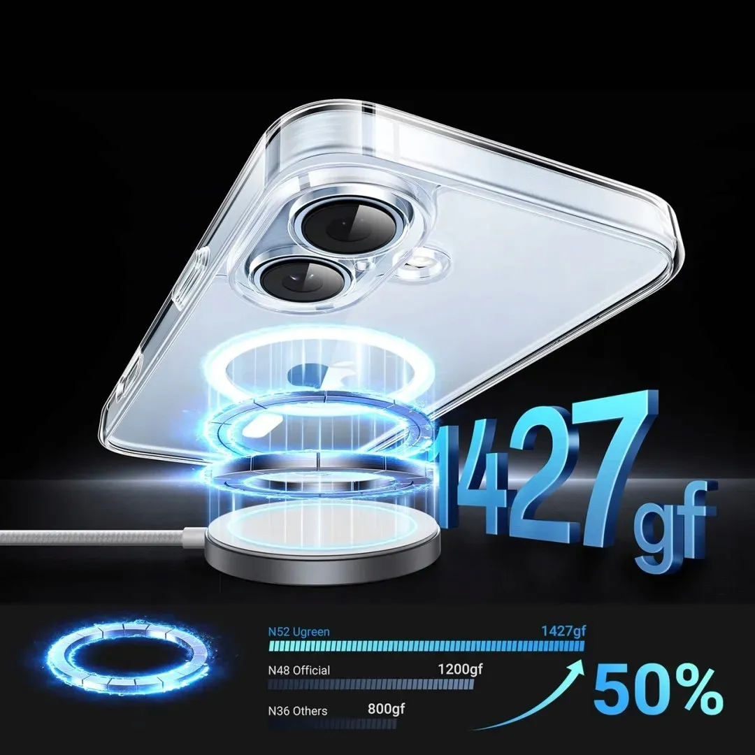 etui-case-classy-clear-magnetic-na-iphone-16-plus-przezroczyste-ugreen