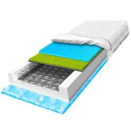 materac-z-trawa-morska-150x190-oddychajacy-z-miekka-pianka-h3-h4-23cm