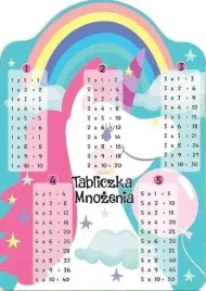 karta-tabliczka-mnozenia-a5-jednorozec-henry