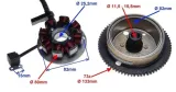 stator-iskrownik-kolo-magnesowe-am6-stan-nowy