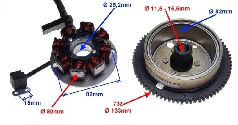stator-iskrownik-kolo-magnesowe-am6-stan-nowy