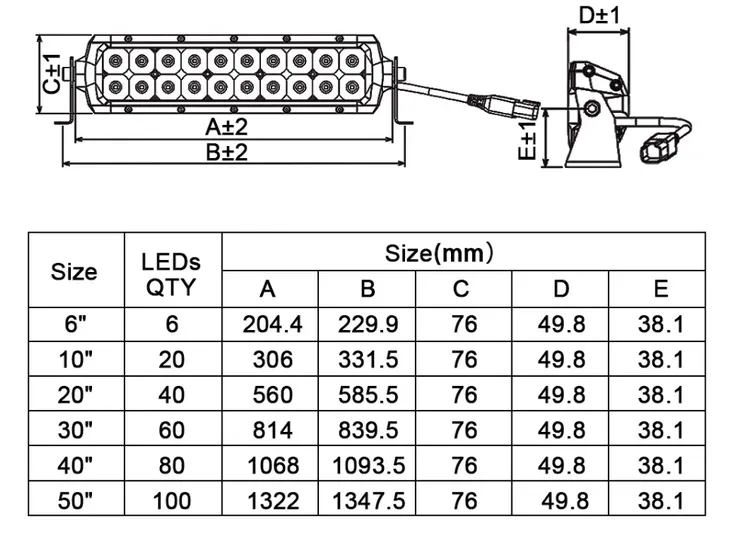 listwa-panel-led-6-60w-combo-numer-katalogowy-czesci-alo-d5d1-6