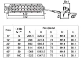 listwa-panel-led-6-60w-combo-numer-katalogowy-czesci-alo-d5d1-6