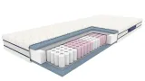 syriusz-materac-90x200-cm
