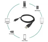 ropam-kabel-usb-usbmicro-ropam-zlacza-usb-microusb-typ-b