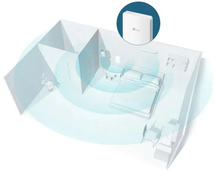 ap-tp-link-eap235-wall-tp-link-standard-pracy-portow-lan-10-100-1000-mbps
