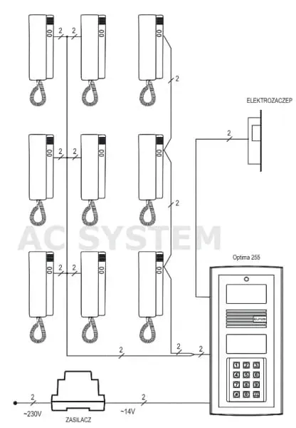 modul-op-255r-g-elfon-optima-rfid-grafit-elfon-stan-nowy-kamera-w-panelu-zewnetrznym-brak