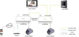 switch-hikvision-ds-kad706y-s-hikvision-stan-nowy