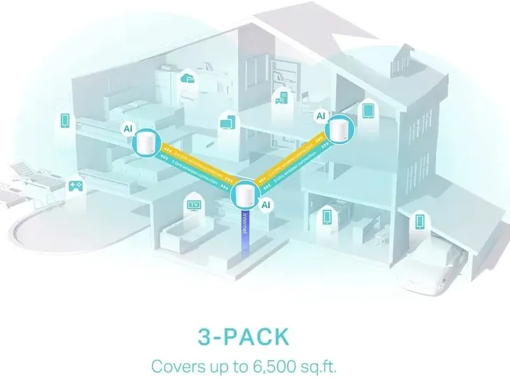 system-mesh-tp-link-deco-x50-2-pack-model-deco-x50
