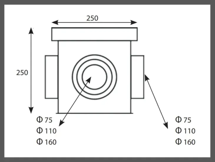 studzienka-podworzowa-250x250-odwodnienie-ruszt-zeliwny-b125-rodzaj-kratka