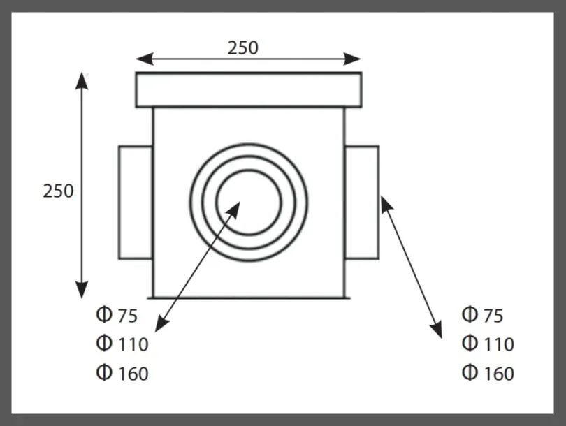 studzienka-podworzowa-250x250-odwodnienie-ruszt-zeliwny-b125-stan-nowy