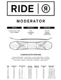 deska-snowboardowa-ride-moderator-162-dlugosc-deski-162-cm