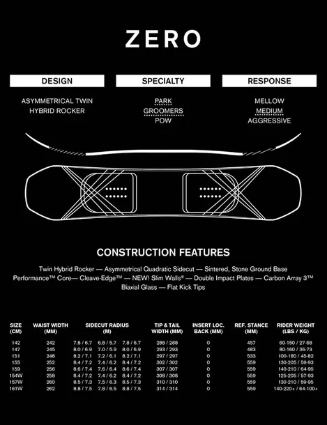 deska-snowboardowa-ride-zero-wide-154-dlugosc-deski-154-cm