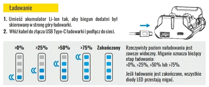 ladowarka-armytek-handy-c2-ve-czas-ladowania-2-h