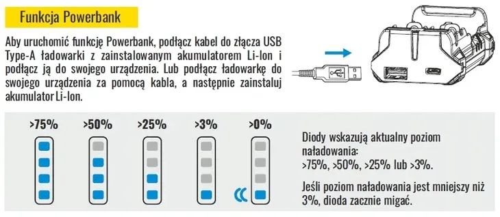 ladowarka-armytek-handy-c2-ve-kod-producenta-6957713002989