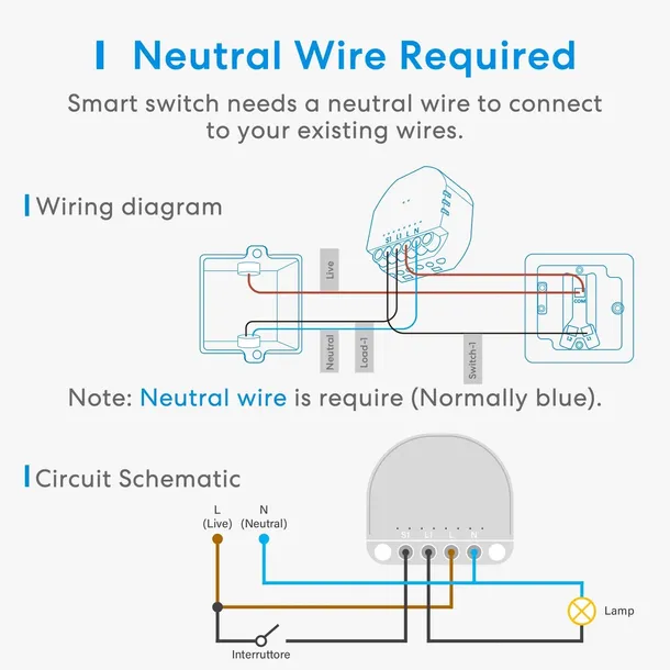 meross-przelacznik-scienny-smart-wi-fi-inteligentny-apple-homekit-aplikacja-waga-z-opakowaniem-0-15-kg