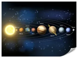 fototapeta-scienna-uklad-sloneczny-napisy-planety-kosmos-galaktyka-450x300