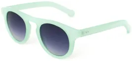 okulary-przeciwsloneczne-ella-turkusowy-ok14272