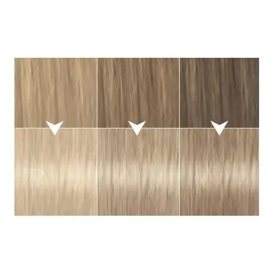 farba-do-wlosow-perlowy-blond-trwala-koloryzacja-marka-syoss
