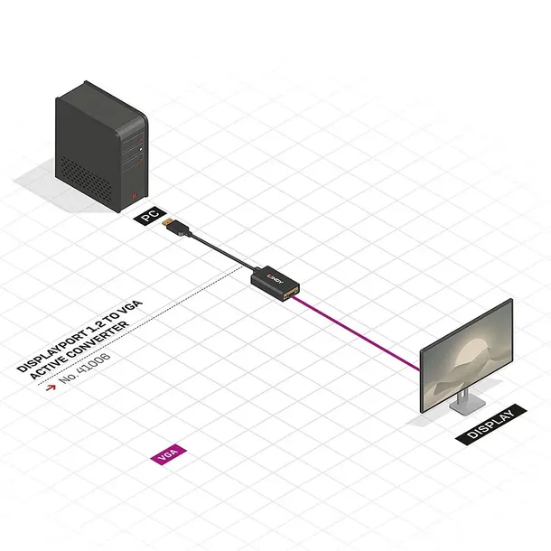 lindy-displayport-to-vga-active-stan-nowy