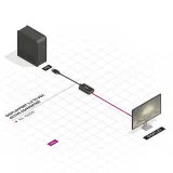 lindy-displayport-to-vga-active-stan-nowy