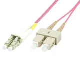 microconnect-fiber-patch-kabel-stan-nowy