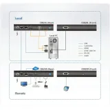 aten-usb-hdmi-hdbaset-2-0-kvm-producent-aten
