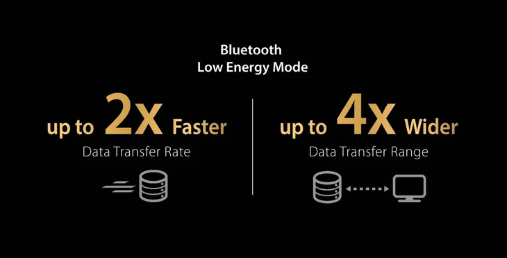 asus-usb-bt500-bluetooth-5-0-usb-waga-z-opakowaniem-0-06-kg-stan-nowy