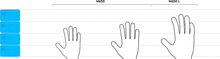logitech-signature-m650-l-wireless-model-signature-m650-l-left