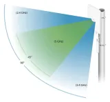 ubiquiti-dual-band-directional-kod-producenta-uma-d