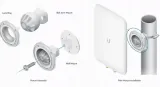 ubiquiti-dual-band-directional-certyfikat-ce