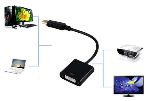 hp-display-port-to-dvi-sl-adap-kod-producenta-752660-001