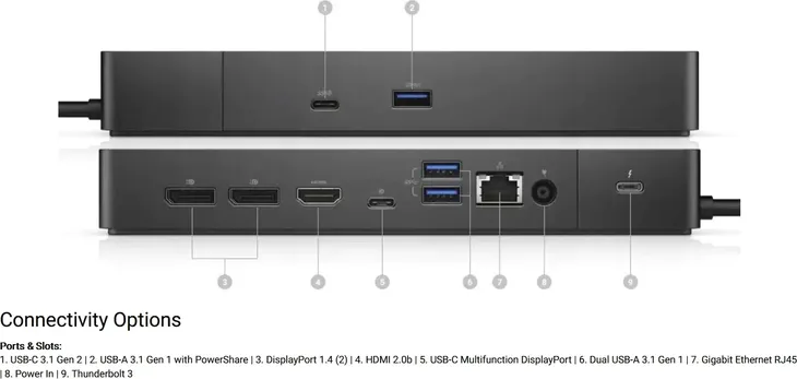 dell-dock-wd19-180w-docking-station-kod-producenta-wd19tbs-stan-nowy