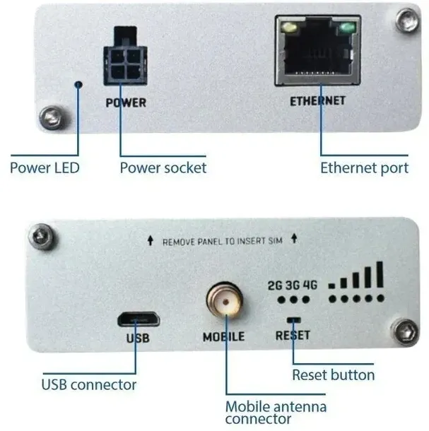 router-przewodowy-teltonika-trb140-szerokosc-70-mm