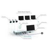switch-ubiquiti-unifi-dream-machine-pro-udm-pro-stan-nowy-waga-z-opakowaniem-3-99-kg