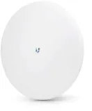 ubiquiti-5-ghz-ptmp-ltu-tryb-pracy-access-point