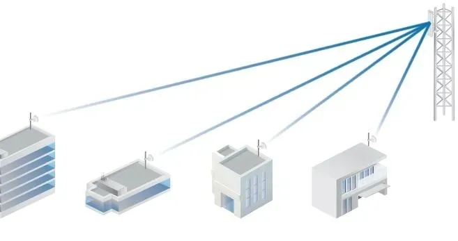 ubiquiti-5-ghz-ptmp-ltu-waga-z-opakowaniem-0-15-kg