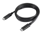 kabel-lenovo-usb-c-1m-zastosowanie-usb-firewire